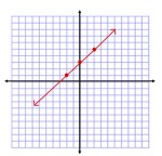 posslope2_2 by blamevaraia. CC by 2.0.